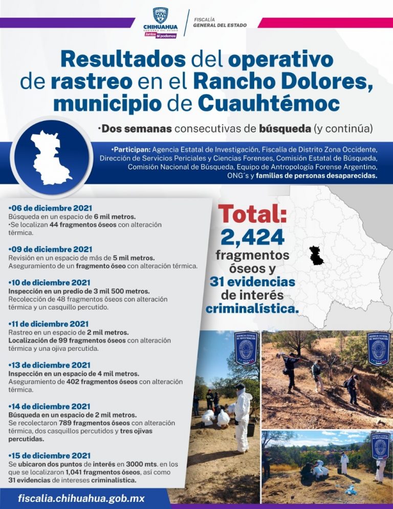 Aseguran en Rancho Dolores 2,424 pequeños fragmentos óseos y evidencias de interés criminalística