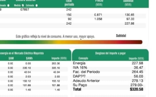 Propone Ayuntamiento de Cuauhtémoc incrementar el DAP a casi el doble