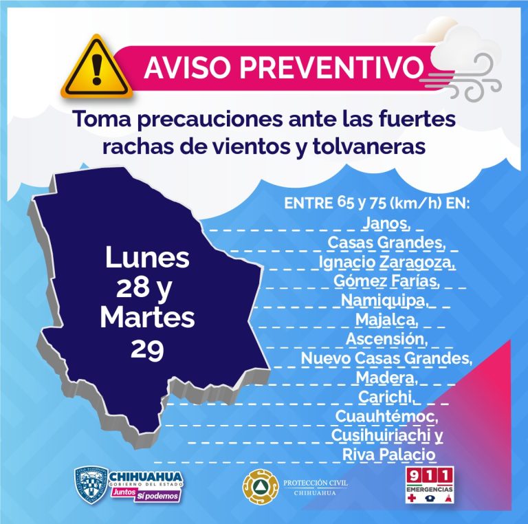 Informa CEPC que aproximación de nuevo frente frío provocará rachas superiores a los 75 km/h