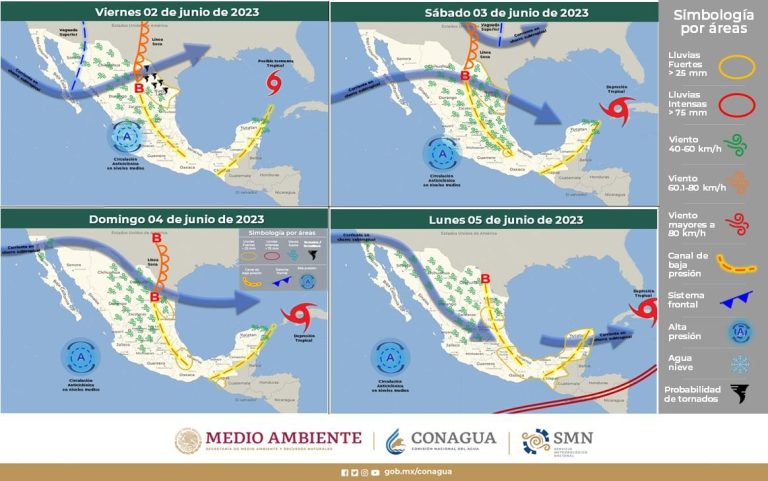 Prevé Protección Civil Estatal fin de semana con temperaturas superiores a 30°C y probabilidad de lluvias