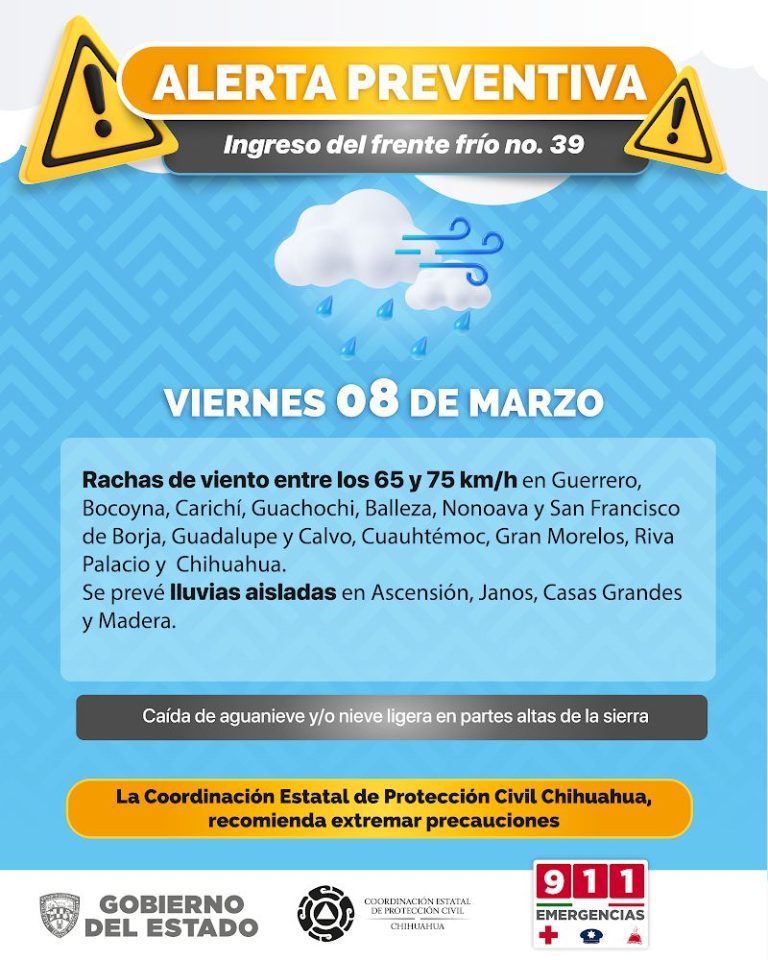 Continuará presencia de vientos en el territorio estatal: CEPC 