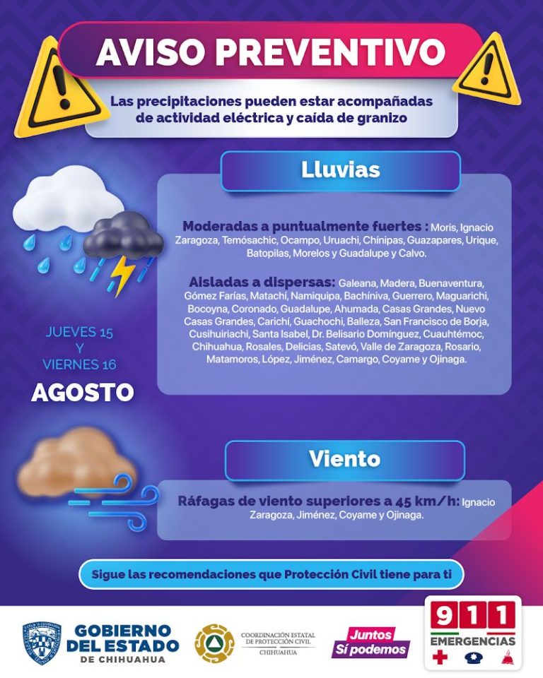 Continuarán lluvias durante las próximas horas en el estado: Protección Civil